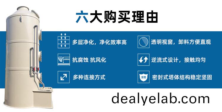 PP廢(fei)氣墖優(yōu)勢(shi)