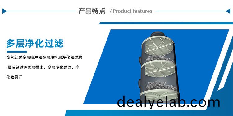 pp廢(fei)氣(qi)墖(ta)特(te)點(dian)